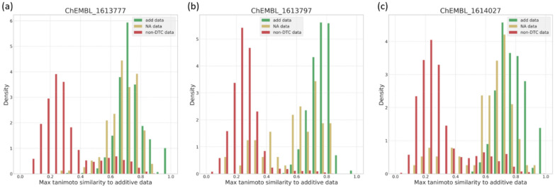 Fig. 12