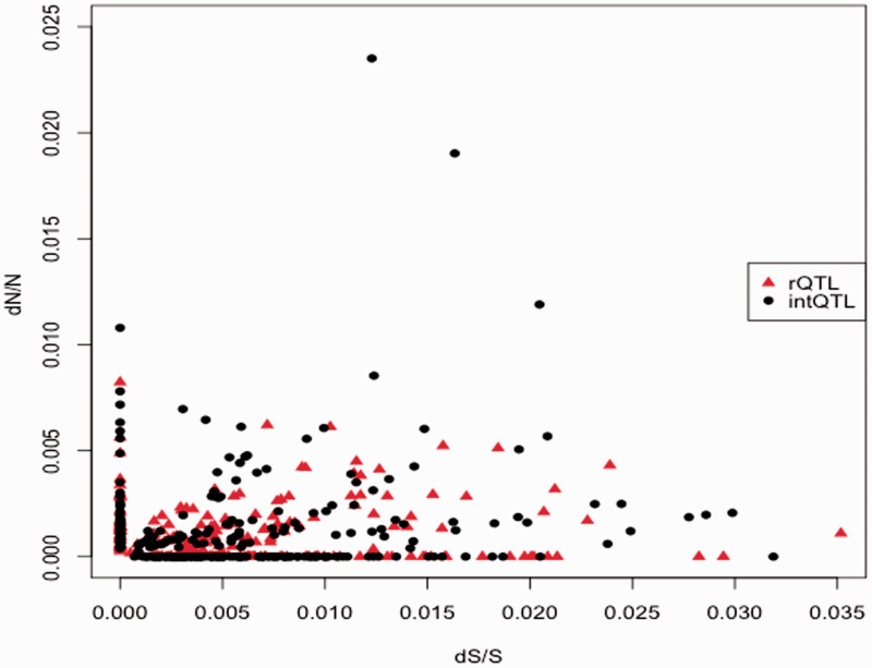 Fig. 4.—