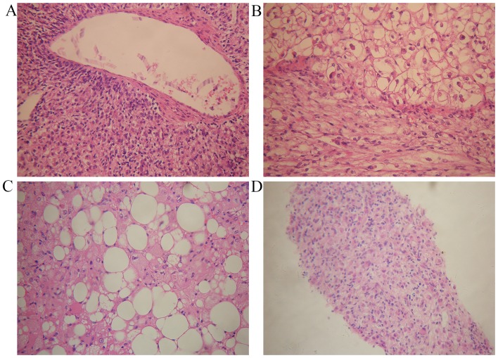 Figure 3.