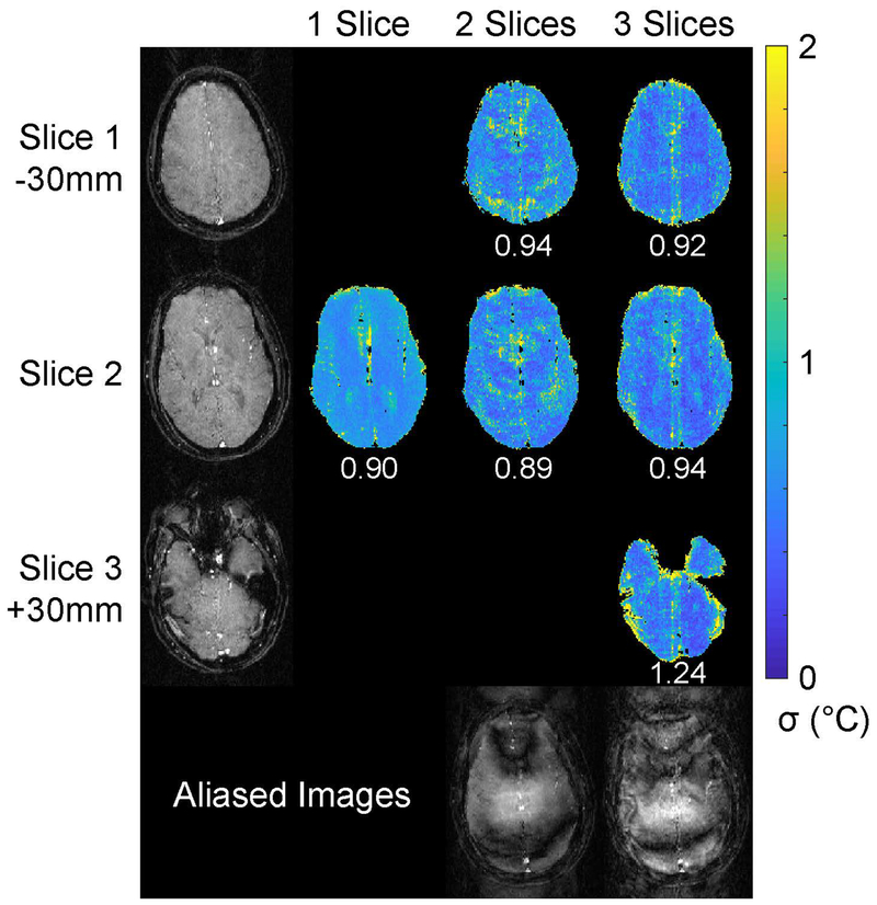 Figure 6: