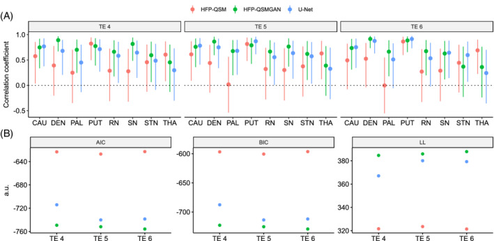 MRM-29260-FIG-0004-c