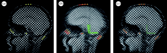 Figure 3.