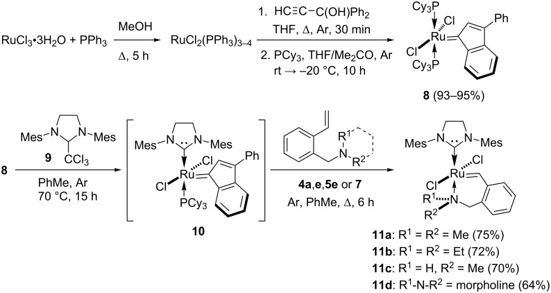 Scheme 4