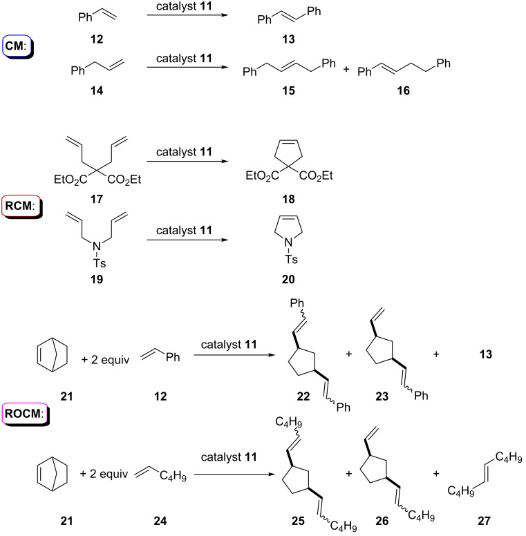 Scheme 6