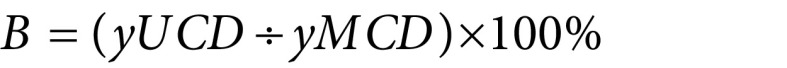 graphic file with name BLT.18.215327-M2.jpg