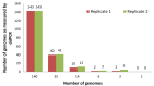 Figure 5—figure supplement 1.