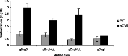 FIG. 6.