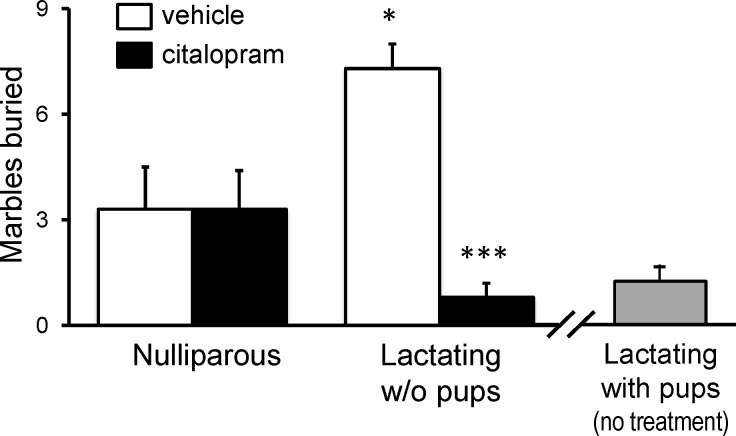 Fig 5