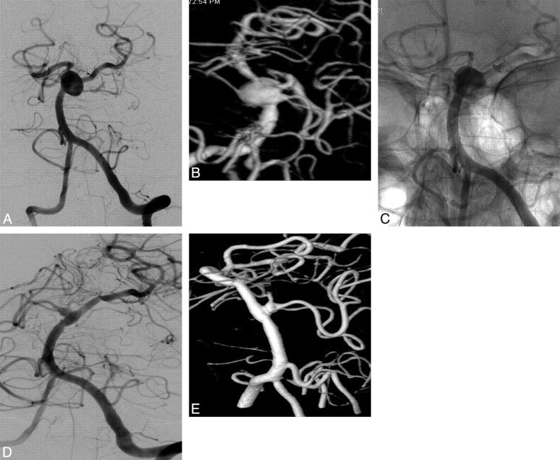 Fig 2.