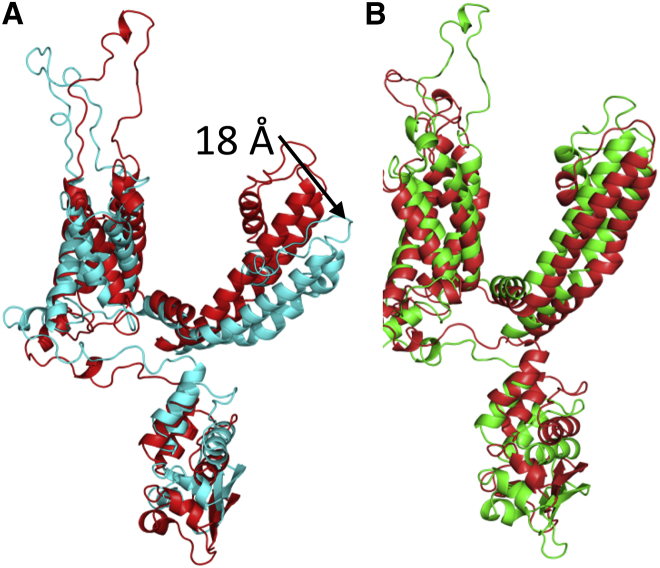 Figure 11