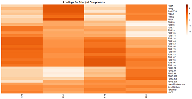 graphic file with name nihms-1809179-f0003.jpg
