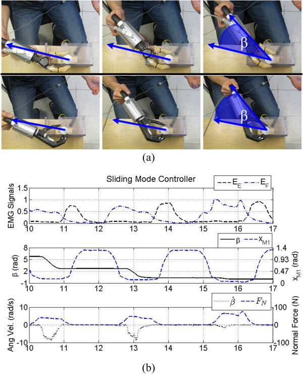 Figure 13