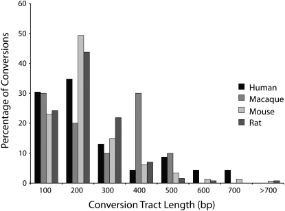 Figure 1.—