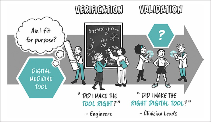 Fig. 12