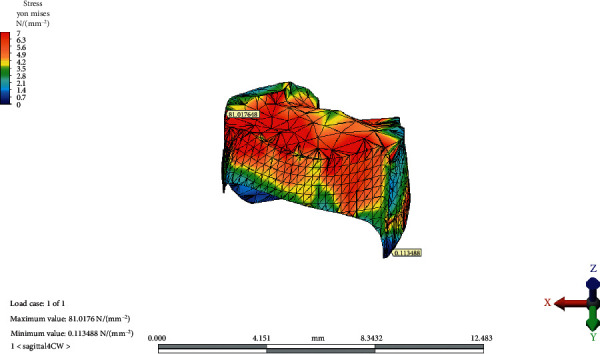 Figure 10