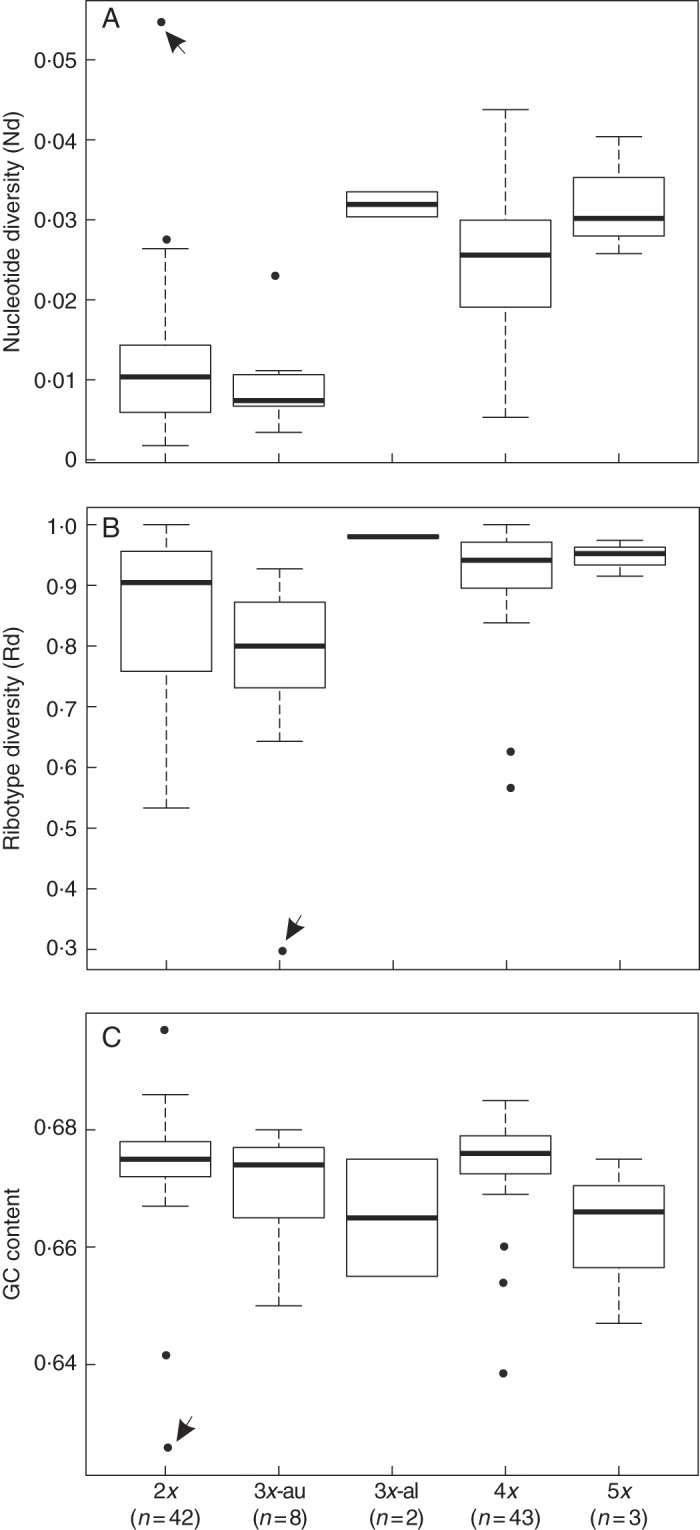 Fig. 1.