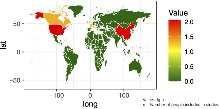 Figure 2