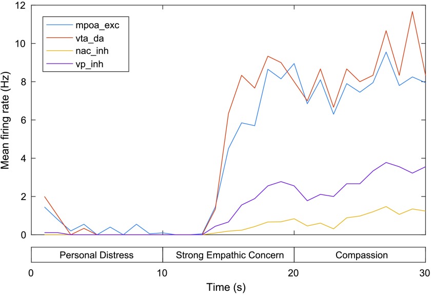 Figure 12. 