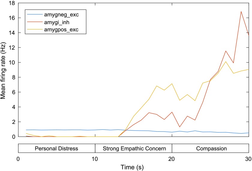 Figure 11. 