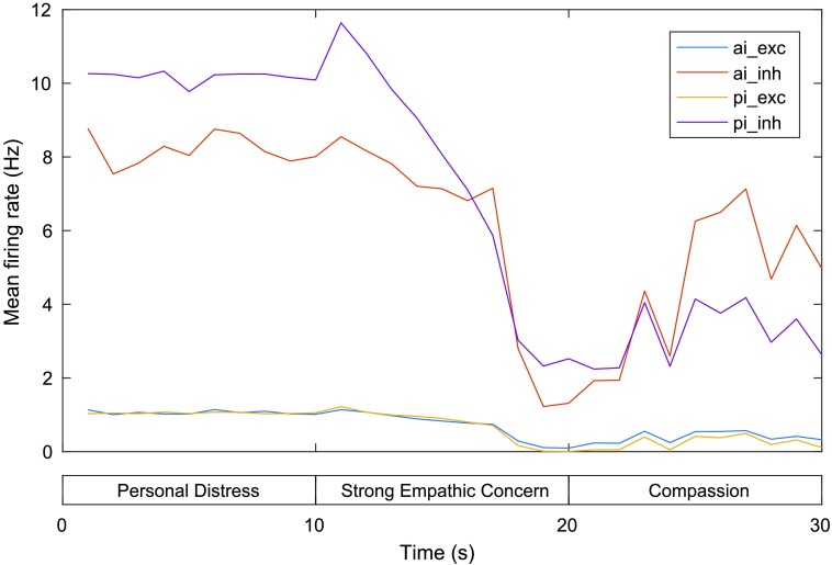 Figure 9. 