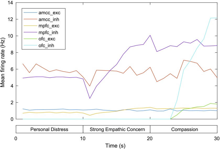 Figure 10. 