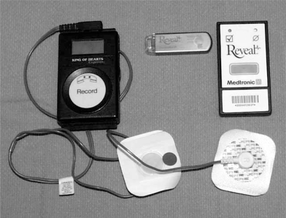 Fig. (3). Loop Recorders.