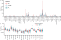 Extended Data Fig. 6