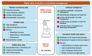 Graphical Abstract