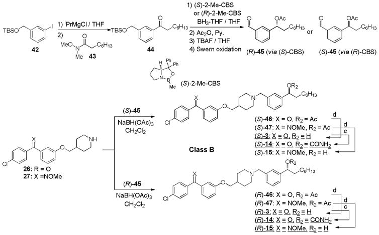 Scheme 2