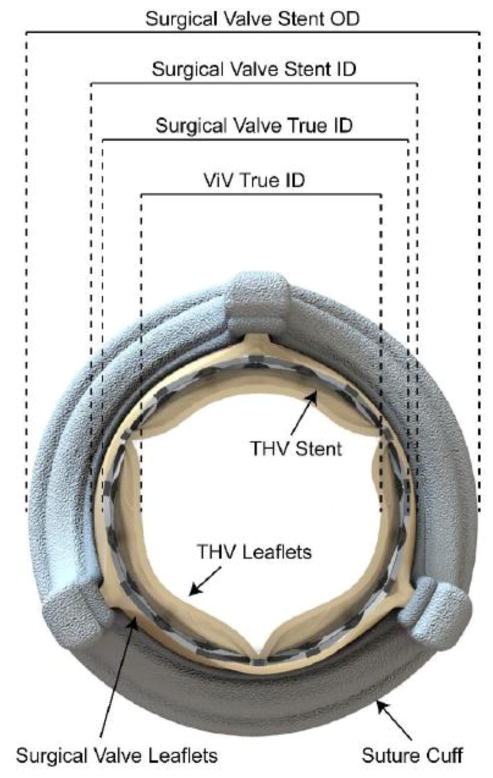 Fig. 7