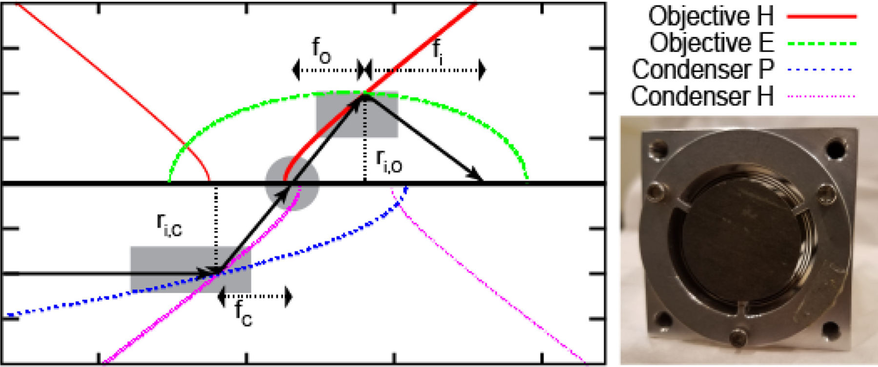 Fig. 1.