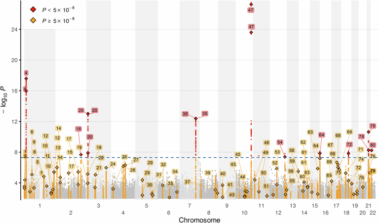 Extended Data Fig. 2