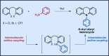 Scheme 27