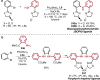 Scheme 49
