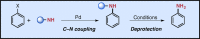 Scheme 109