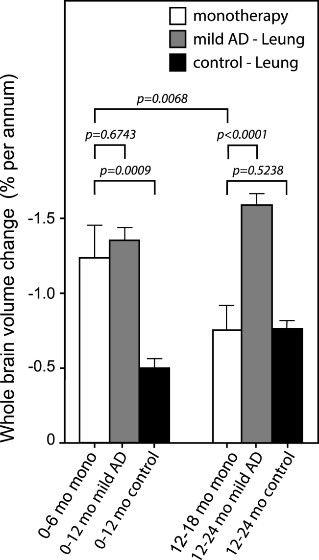 Fig.4