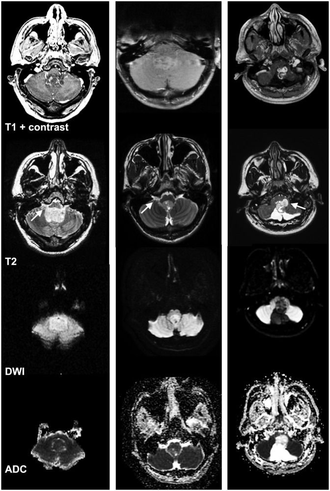 Figure 3.