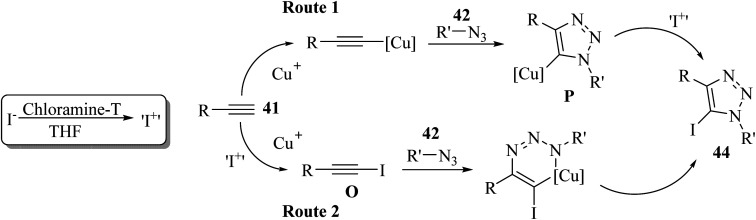 Scheme 18