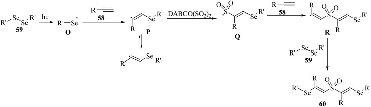 Scheme 26
