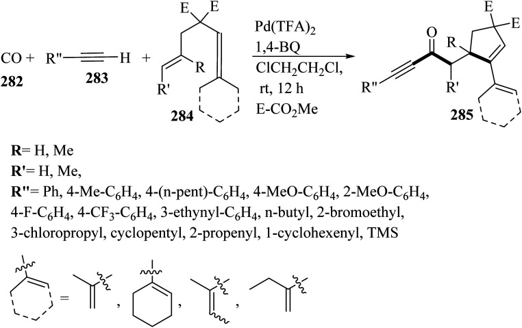 Scheme 118