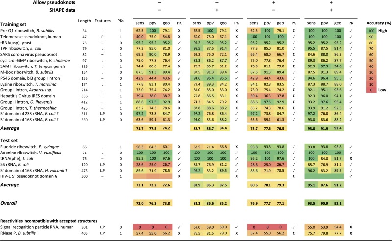 graphic file with name pnas.1219988110unfig01.jpg