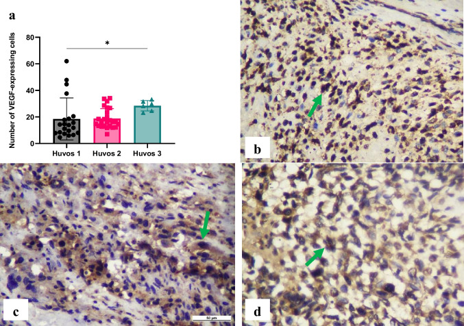 Fig. 6