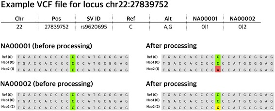 Fig. 3