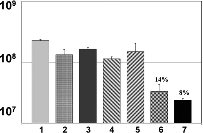 FIG. 8.