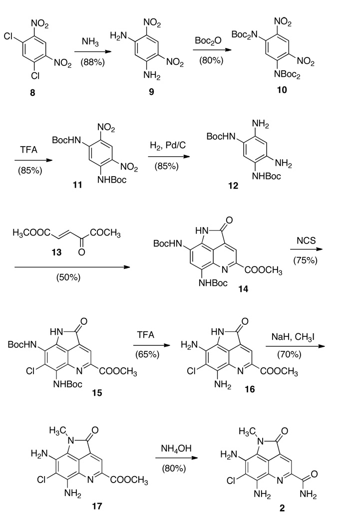 Scheme 2