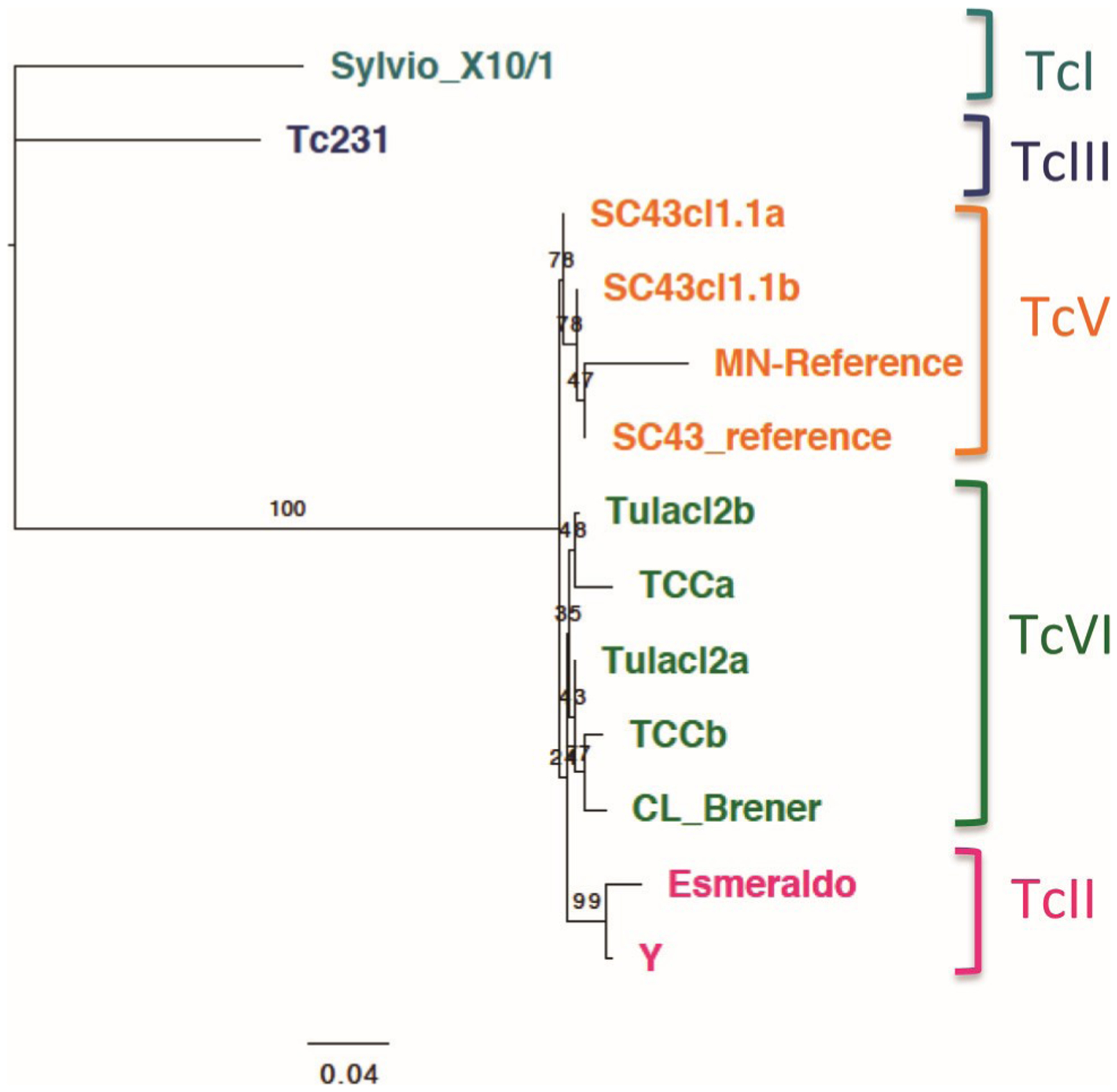 Fig. 3.