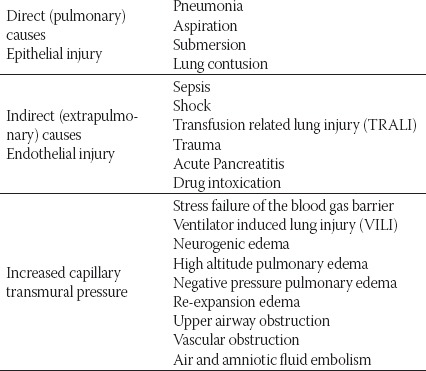 graphic file with name BJBMS-9-S59-g002.jpg