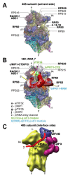 Fig. (6)