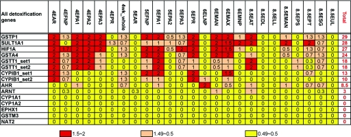 Figure  2. 