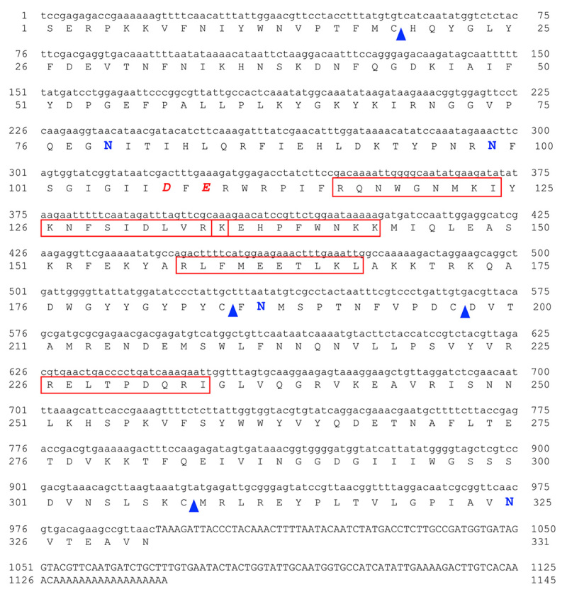 Figure 1.